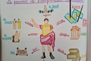 ecole_perceval_JPO_mars22_9